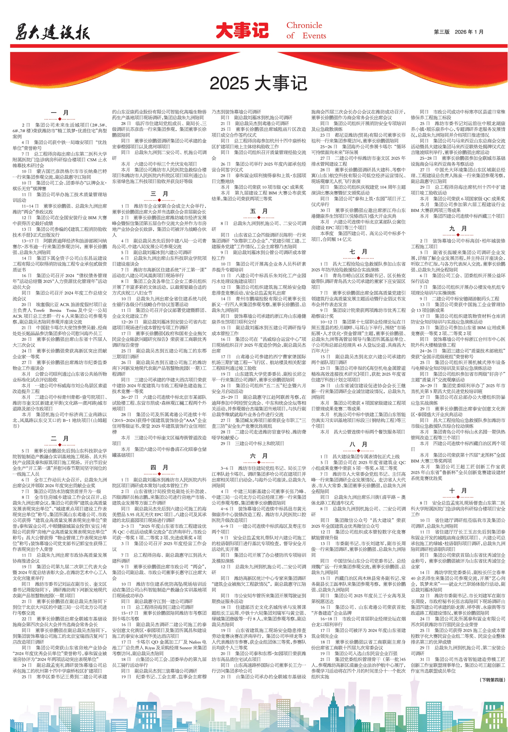 昌大建設(shè)報第169期